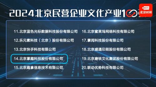 連續四年登頂雙榜！掌趣科技以科技創新賦能文化產業